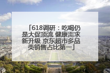 618调研：吃喝仍是大促顶流 健康需求新升级 京东超市多品类销售占比第一